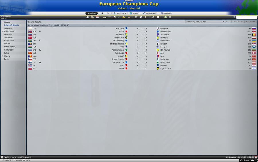  - Football Manager 2009